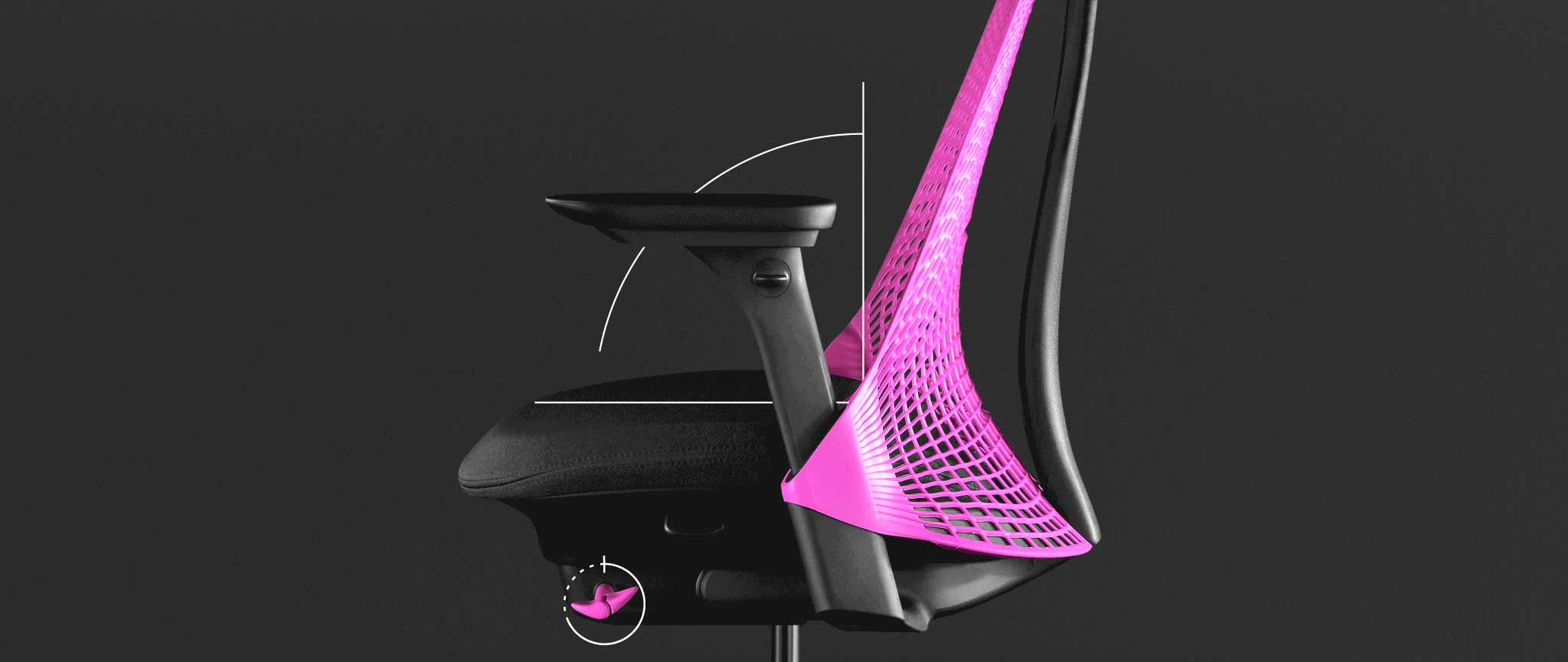Forward Seat Angle