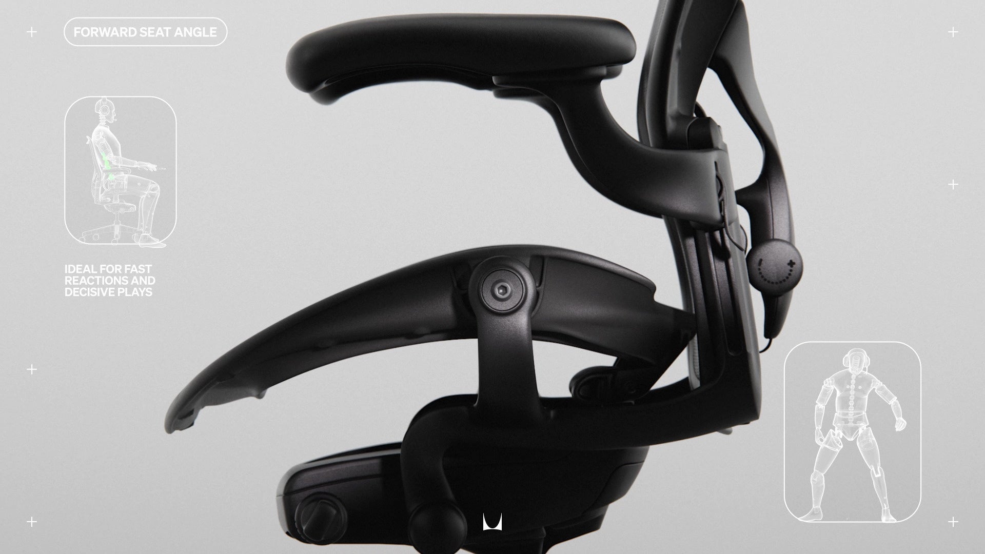 Forward Seat Angle