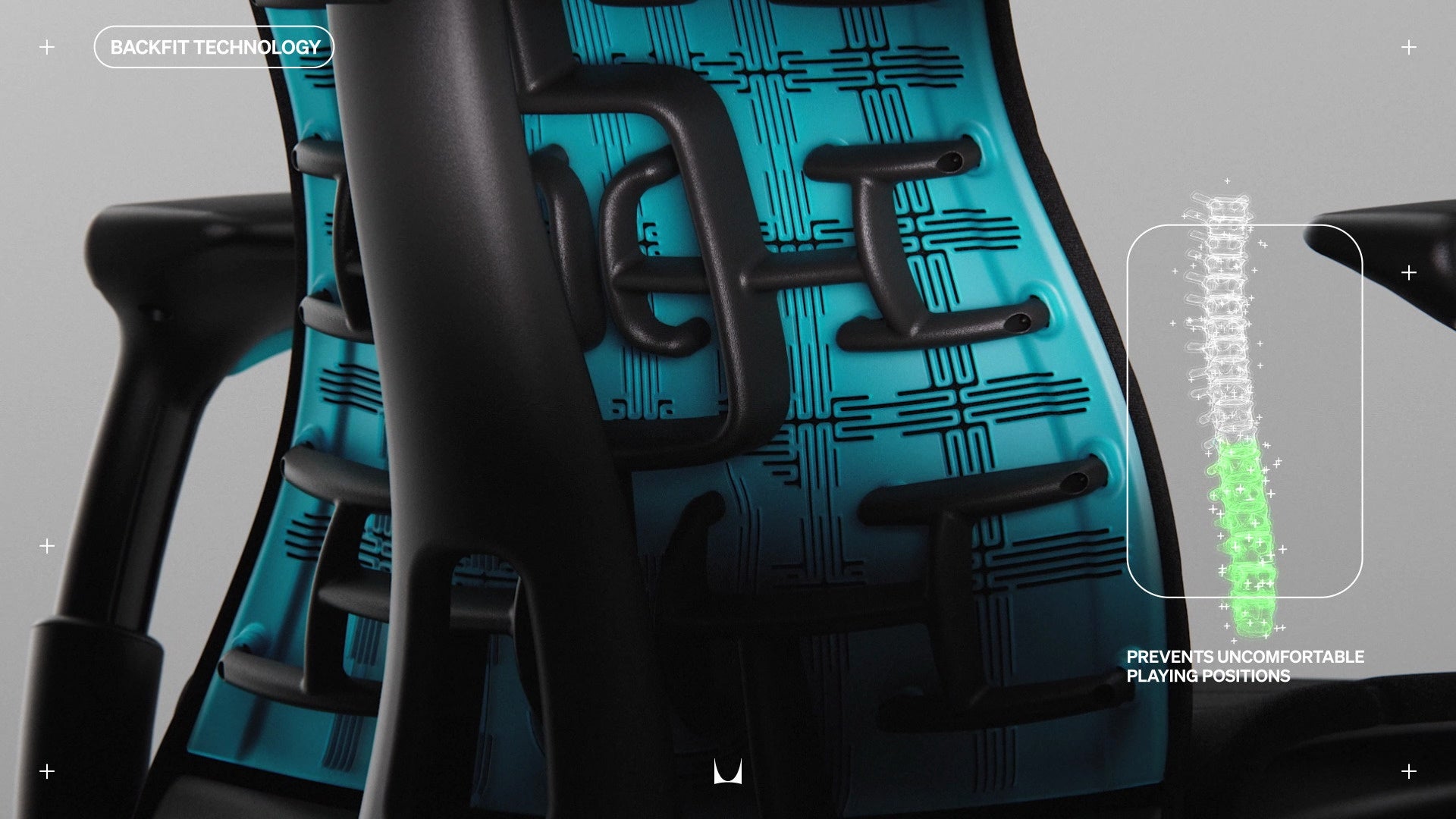 BackFit technology