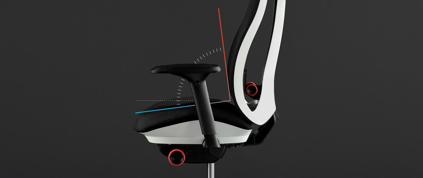 Optimal Gaming Posture