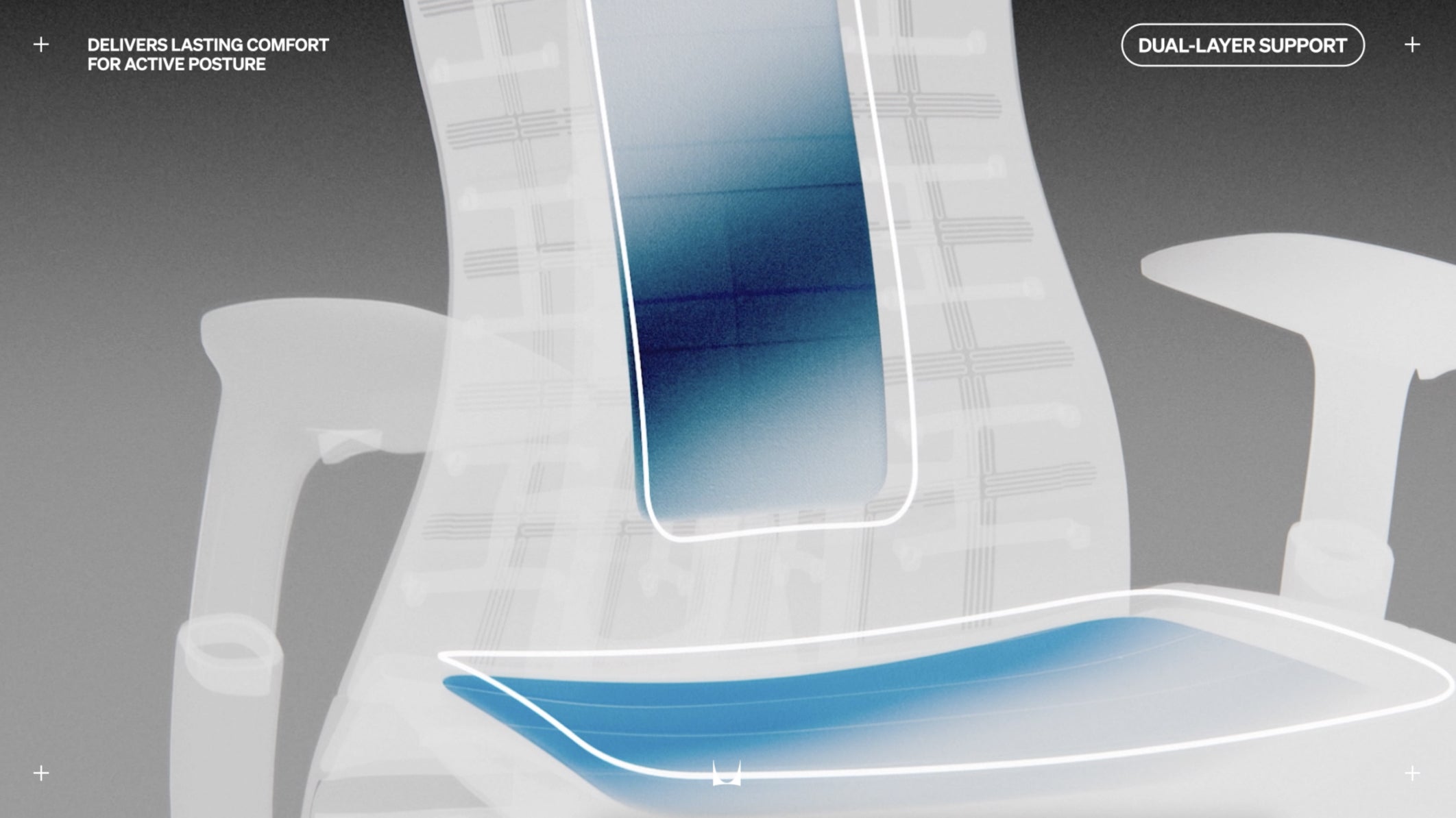 Dual-Layer Support