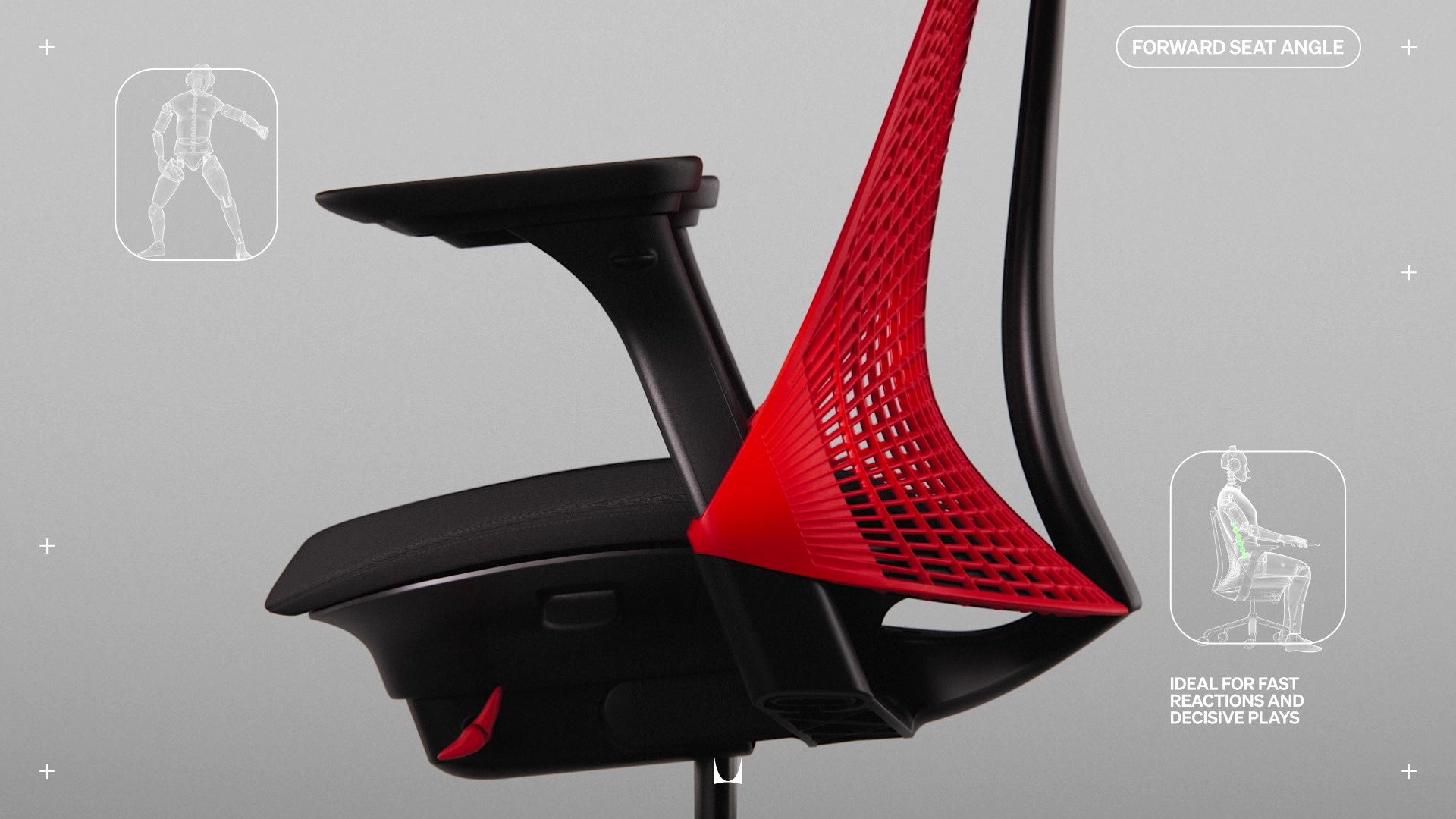 Forward Seat Angle