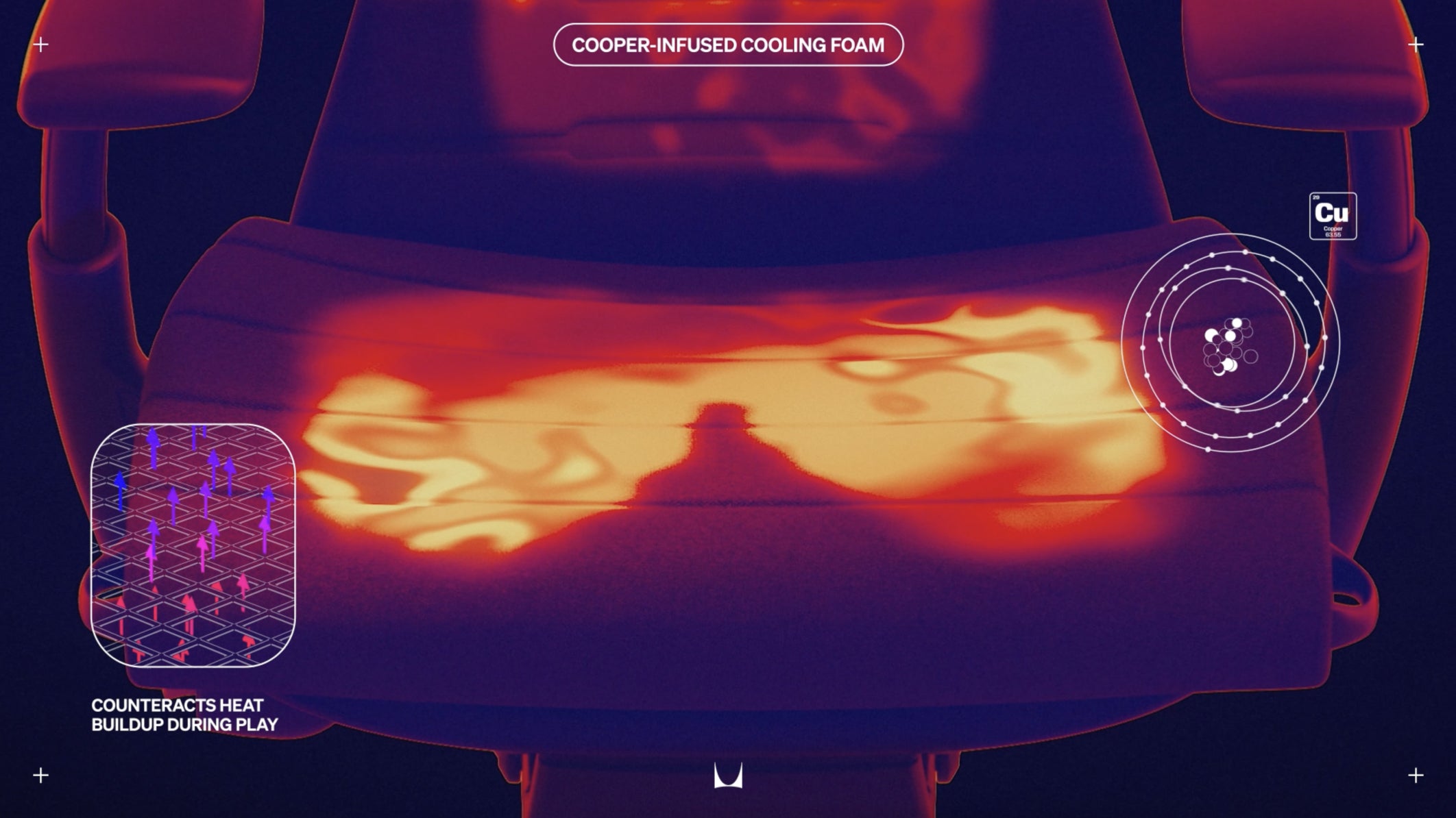 Copper-infused Cooling Foam 
